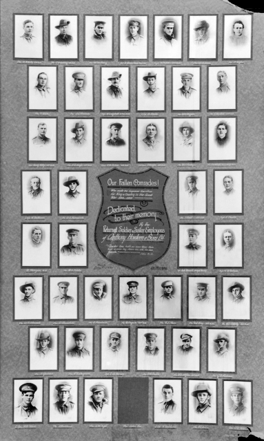 Anthony Hordern Honour Board