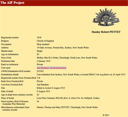 A.I.F Project page relating to Stanley Pettet