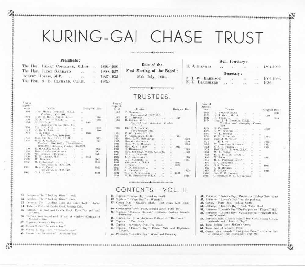 Trustees of Ku-ring-gai Chase Trust, 1894