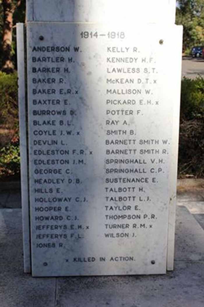Berowra War Memorial -  World war One.