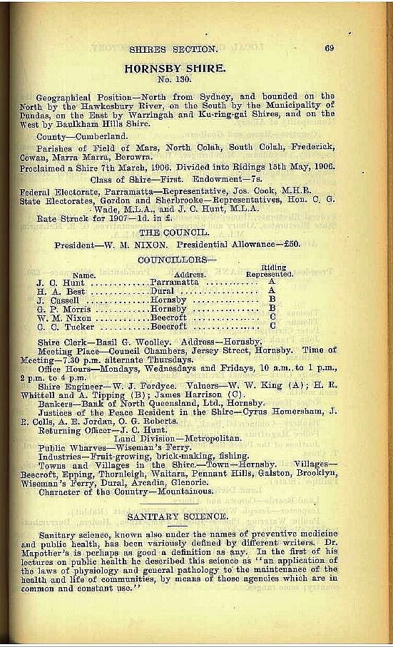 Hornsby Shire Council