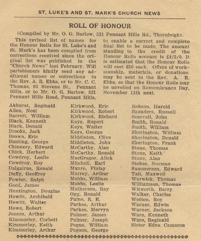 St Luke's &amp; St Mark's Roll of Honour, Pennant Hills