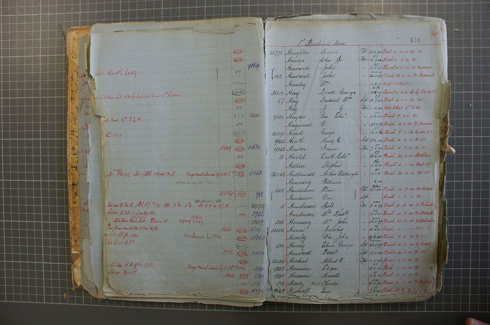 Frederick Walter Henstock - Boer War