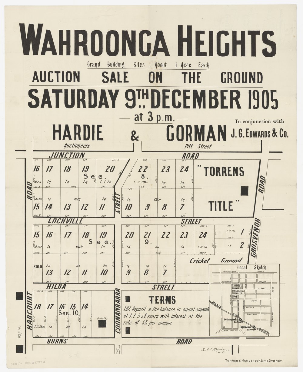Wahroonga Heights Estate