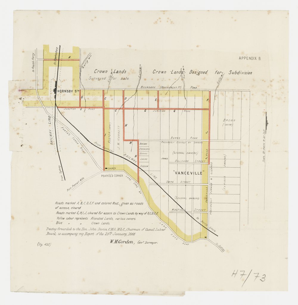 Plan of Hornsby 1888