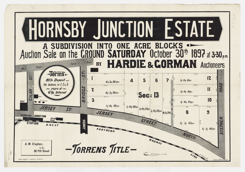 Hornsby Junction Estate 1897