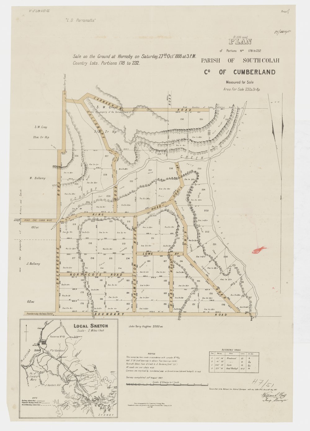 Plan of Hornsby 1888