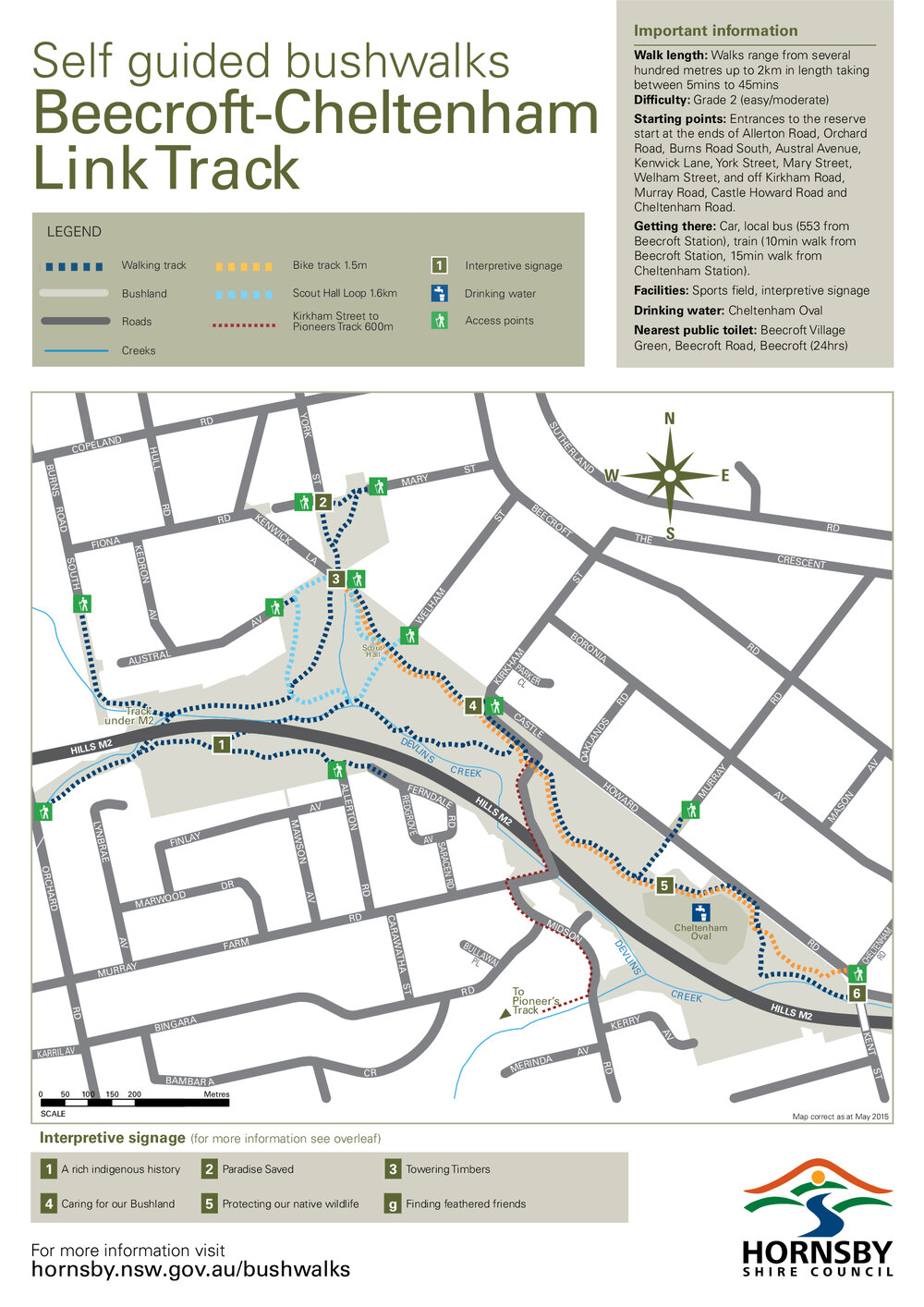 Devlins Creek - The Wray Family