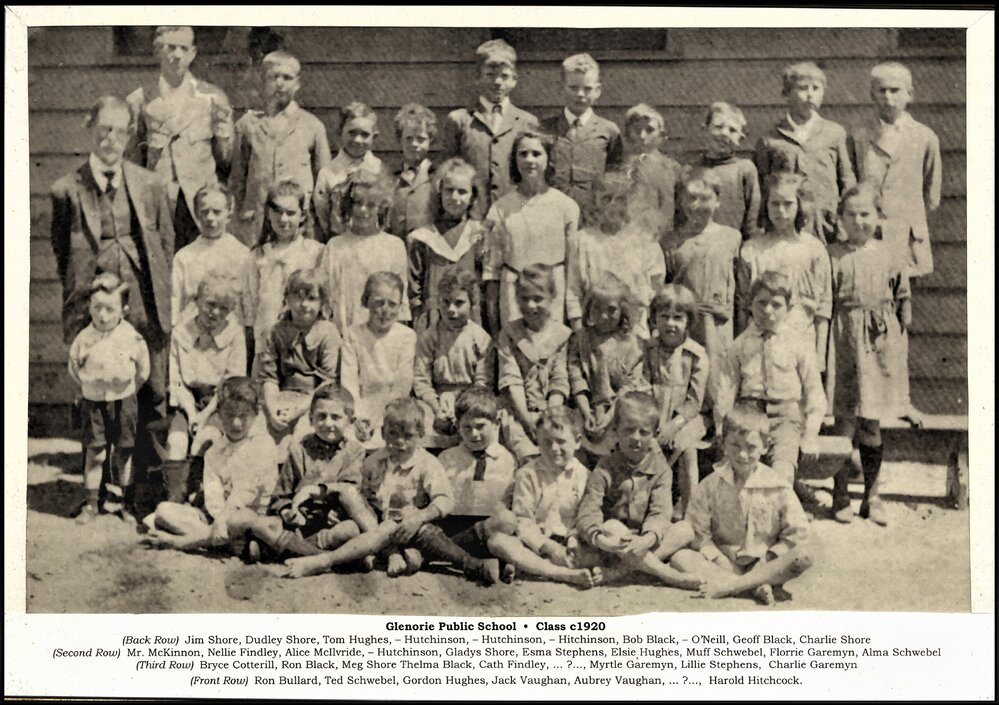 Glenorie Public School class photo