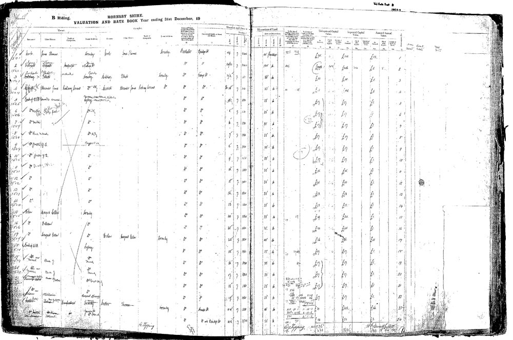 Rate book 1907-1909 B Riding