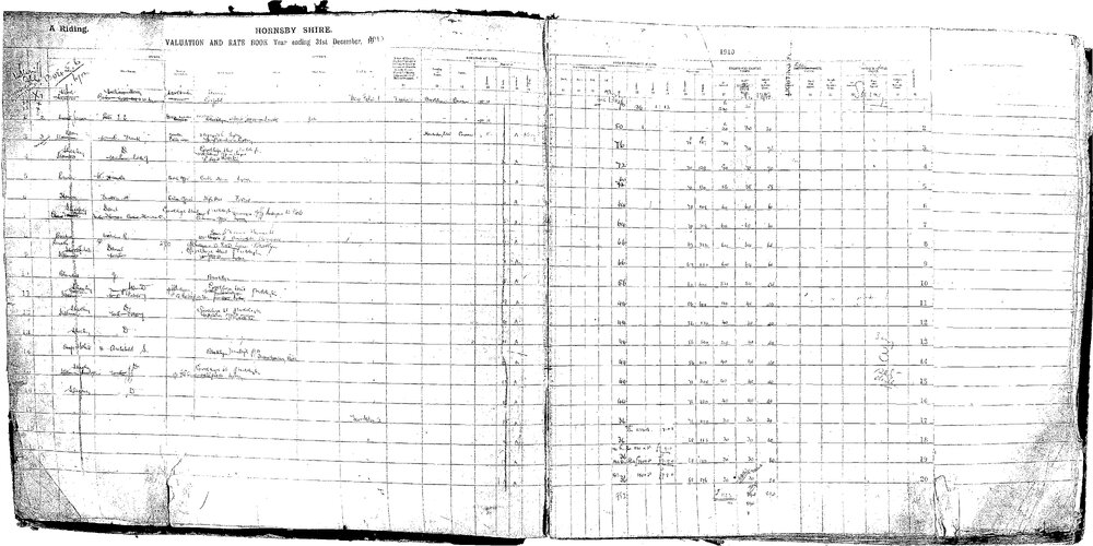 Rate book 1910-1913 A Riding