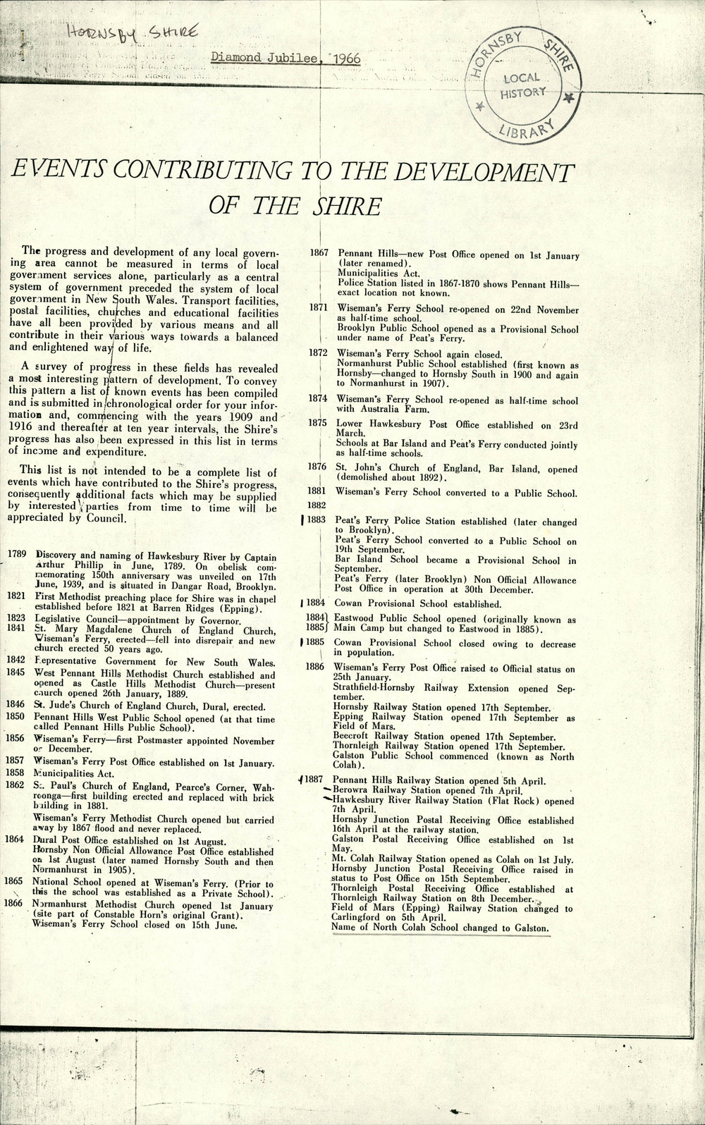 Hornsby Shire History