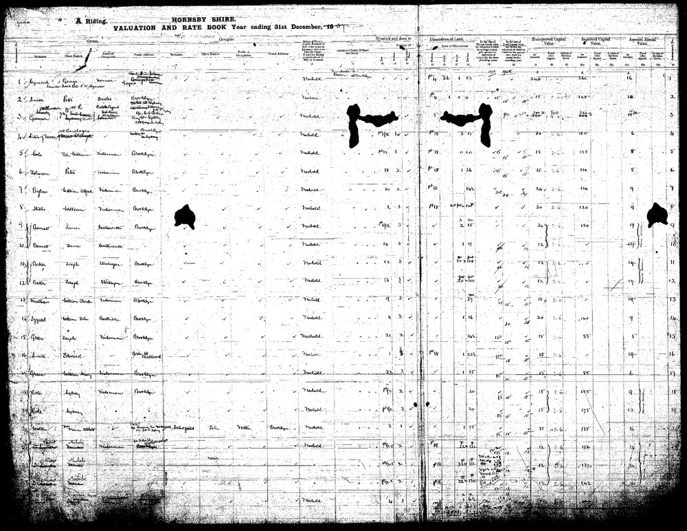 Rate book 1907-1909 A Riding