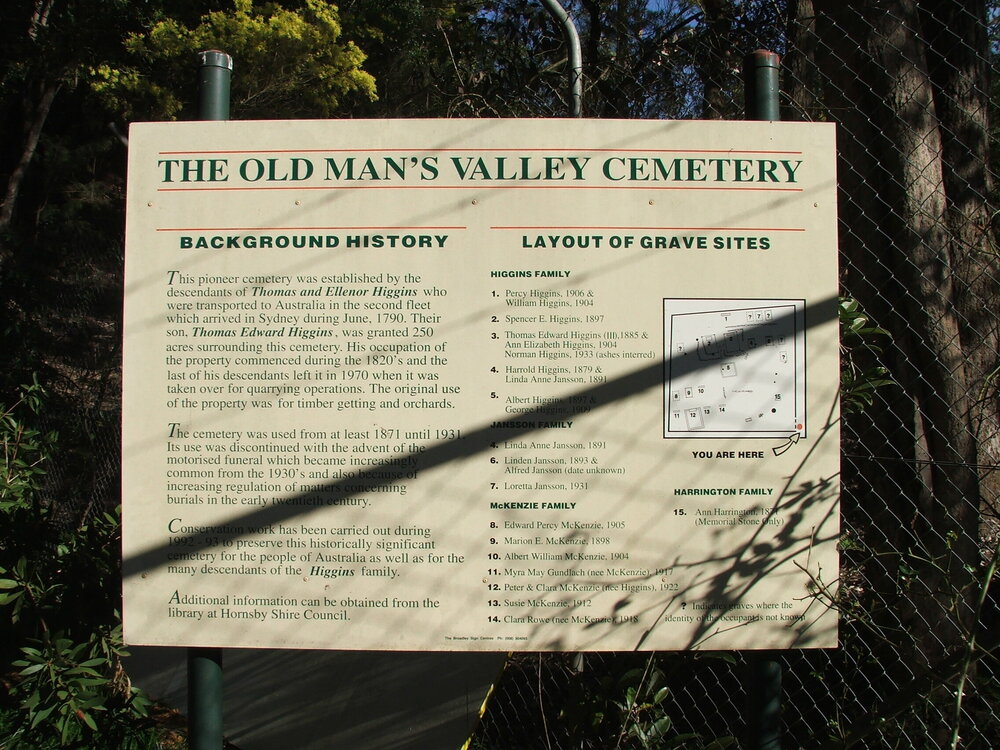 Old Mans Valley Cemetery
