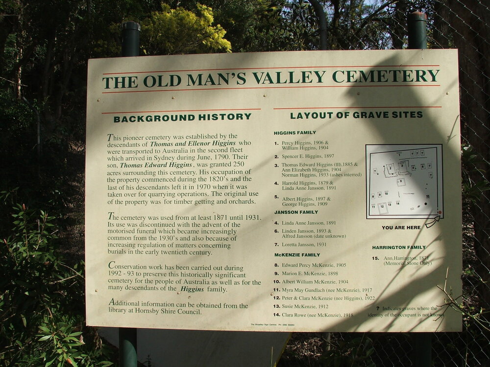 Old Mans Valley Cemetery
