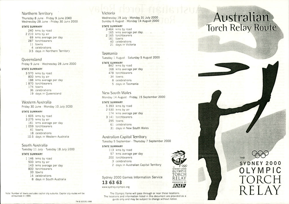 Olympic Games 2000 Hornsby Shire