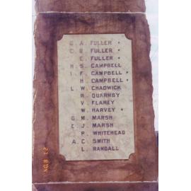 Galston War Memorial - World War One (left panel)