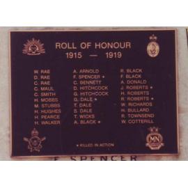 Glenorie War Memorial - World War One