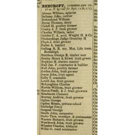 Beecroft in the New South Wales Post Office Director, 1900