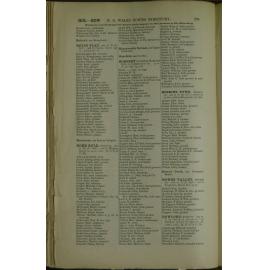 Hornsby Post Office Directory, 1900