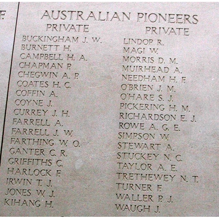 Henry Albert Campbell