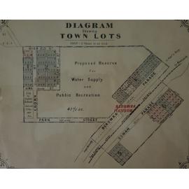 Diagram of Town Lots in  Berowra
