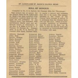 St Luke's & St Mark's Roll of Honour, Pennant Hills