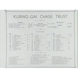 Trustees of Kur-ring-gai Chase Trust, 1894-1936