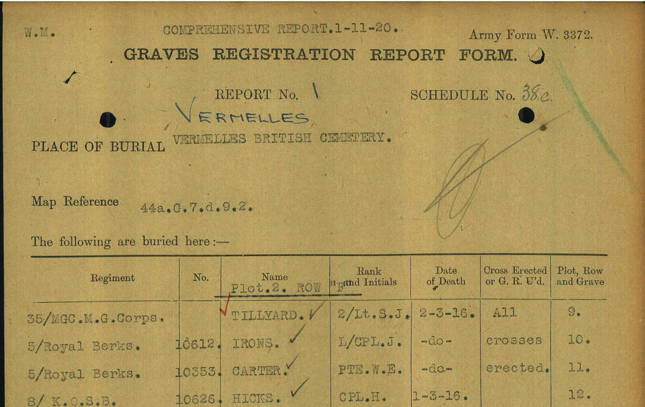 Sydney Joseph Tillyard